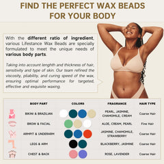 Lifestance rose beads focus emphasizes soothing scent and versatile body use.