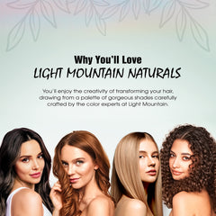 Light Mountain color kit cap ensures even color distribution