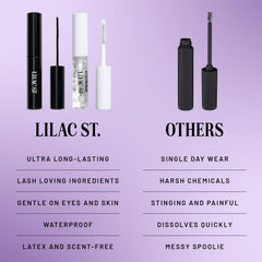 Lilac St lash wisps positioned beneath natural lashes for fullness.