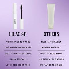 Lilac St lash remover tube — compact, on-the-go option for lash maintenance.