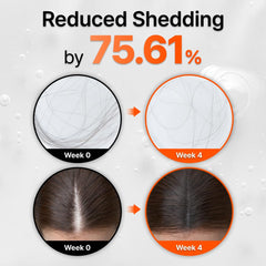 LilyEVE GROWTURN applying serum to scalp allows quick absorption and comfort.