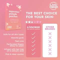 LivaClean Star 12mm patch close-up for targeted blemish care.
