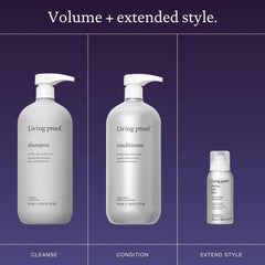 Living Proof holiday kit packaging shown as gift-ready set.