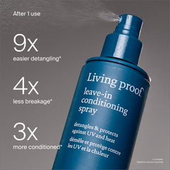 Living Proof Leave-In Conditioning Spray hair ends close-up emphasizes moisture without heaviness