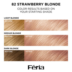 L'Oreal Paris Feria 3X highlights create prismatic blush shimmer.