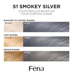 L'Oreal Feria 3x highlights shimmer enhances depth and vibrancy for salon-like results at home.