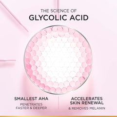 Etiqueta de L’Oréal Paris destaca ácido glicólico para exfoliación suave.