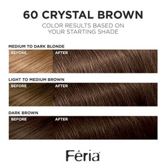 L'Oreal Paris Feria 3x highlights close-up adds depth and brightness.