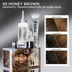 L'Oreal Paris Feria bottle pour action demonstrating quick color development.