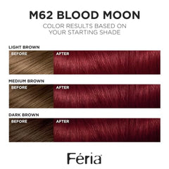 L'Oreal Paris Feria Midnight Bold developer crème close-up for even deposit