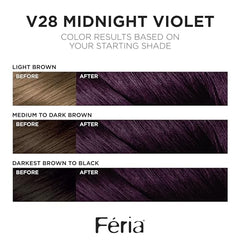 L'Oreal Paris Feria Midnight Violet packaging with bold, modern color options