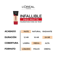 Close-up of texture highlighting air-light, demi-matte finish