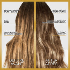 L'Oreal Paris Le Color Gloss neutralizes brass for blonde tones.