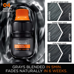 L'Oreal Paris Men Expert One Twist color cream tube blends grays with natural hair color.