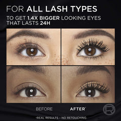 L’Oréal Paris Panorama Mascara: vista de pestañas con efecto panorámico