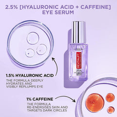 L'Oréal Paris Revitalift Filler Sérum para ojos ilumina el contorno y suaviza líneas finas.