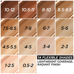 L'Oréal Paris True Match Nude, textura hidratante con acabado luminoso.