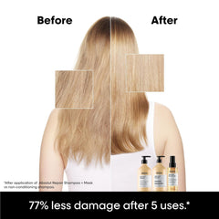 Creamy-textured Absolut Repair shampoo demonstrates gentle cleansing without weighing hair down.