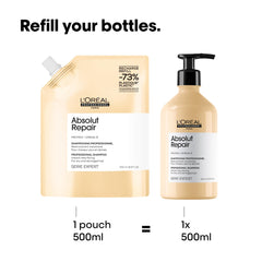 L’Oréal Professionnel Paris Absolut Repair shows shiny, manageable strands after use.