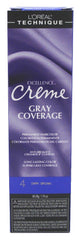 L'Oreal Technique Excellence Creme color-application: no-drip action for precise, even results.