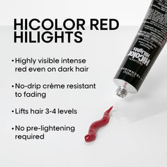 Copper highlights swatch demonstrates vibrant shade on dark hair