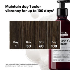 Loreal Vitamino Color Spectrum conditioner applied to hair for smoothing and manageability