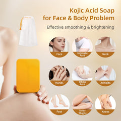 Key ingredients image: kojic acid and turmeric in LOYATRO soap blend