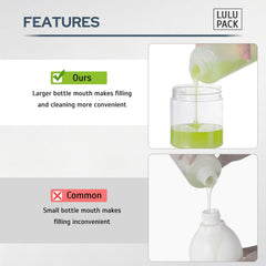 Lulupack reusable bottle ideal for shampoo or conditioner in bathroom