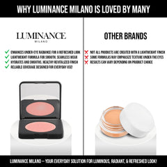 Luminance Milano botanicals nourish delicate under-eye skin during application.