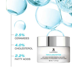LuminaSkin barrier restoration cream texture forming protective layer on skin.