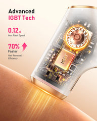 LYSMOSKI uses double IGBT pulses for gentler, nearly painless sessions.