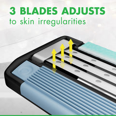 Mach3 Sensitive razor features three blades for glide and comfort.