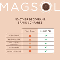 MagSol desodorante con formula suave para deslizamiento e hidratacion.