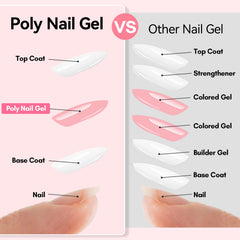 Makartt 3D nail art glitter design for vibrant nail effects