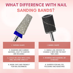 Makartt carbide diamond nib for durable nail shaping and polishing
