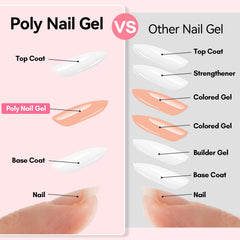 Gel Makartt de durabilidad larga para uñas con extensión 50 ml.