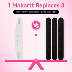 Makartt emery board zebra grit for smooth filing and durable performance
