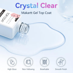 Makartt Gel Top Coat no-wipe-residue delivers a clean finish after cure.