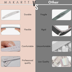 Makartt professional-quality nail file durable and reusable.
