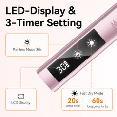 Makartt UV Nail Lamp shows built in battery and USB charging for easy power.