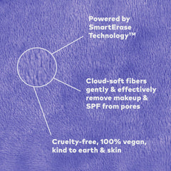MakeUp Eraser uses only water for complete makeup removal across products.