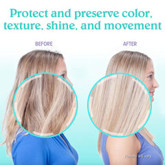 Packaging of Malibu C Blondes Collection kit for at home color care