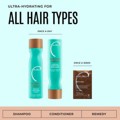 Malibu C Hard Water Wellness Remedy shampoo lather cleanses mineral residues from hair
