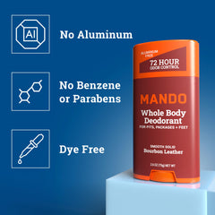 Mando aluminum-free formula shown as safe choice for daily use