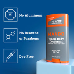 Mando Solid-stick application close-up highlights smooth glide and safety