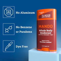 Mando Bourbon Leather stick back view highlights aluminum-free formula