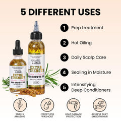 The Mane Attraction ingredients closeup featuring castor, rosemary, fenugreek