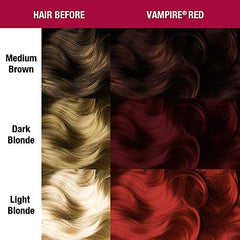 Gloves set for safe, even Vampire Red dye application