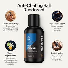 MANSCAPED Crop Preserver: aplicación diaria que ayuda a prevenir sudor y rozaduras en la ingle.