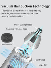 MANSPOT magnetic head detaches for easy cleaning.